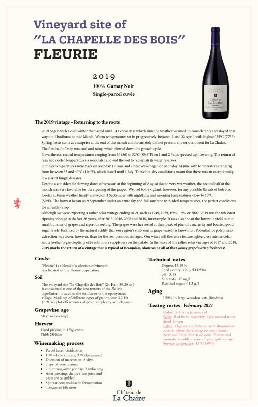 Онлайн магазин за френски вина – Мулен.бг